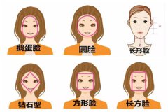 选择发型的关键之处：你的脸型是哪一种？